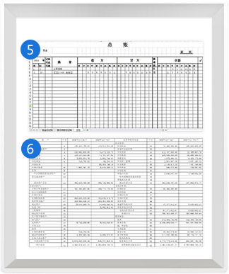 公司注銷 公司注銷資料